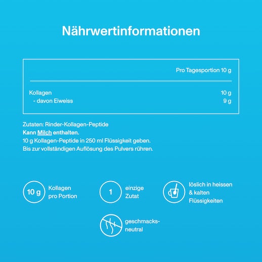 Collagen Peptides Sachets