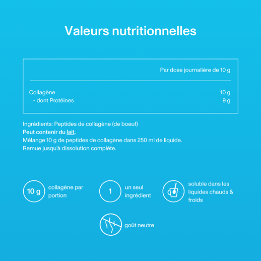 Collagen Peptides Sachets