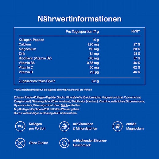 Active Complex Collagen