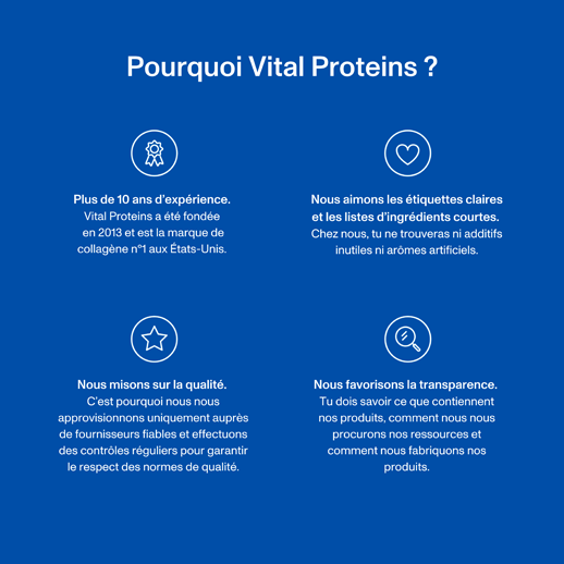 Active Complex Collagen